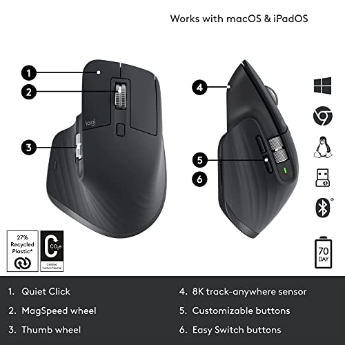 Logitech MX Master 3S - Wireless Performance Mouse, Ergo, 8K DPI, Track on Glass, Quiet Clicks, USB-C, Bluetooth, Windows, Linux, Chrome - Graphite - With Free Adobe Creative Cloud Subscription